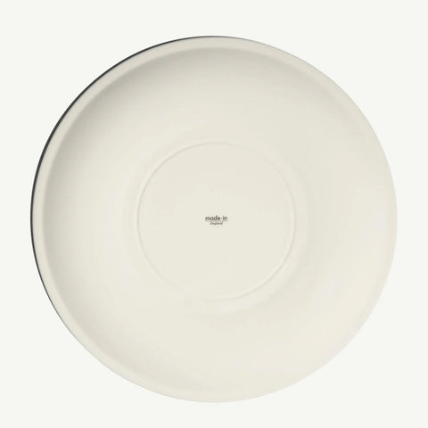 Dinner Plates